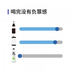 元气森林 苏打水 饮料 气泡水 无糖汽水 青苹果味 480mlX15瓶