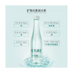 恒大冰泉 长白山 饮用天然 低钠弱碱性 矿泉水 500mlX24瓶 整箱装